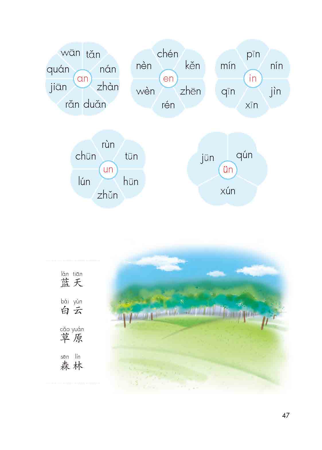 汉语拼音第12课